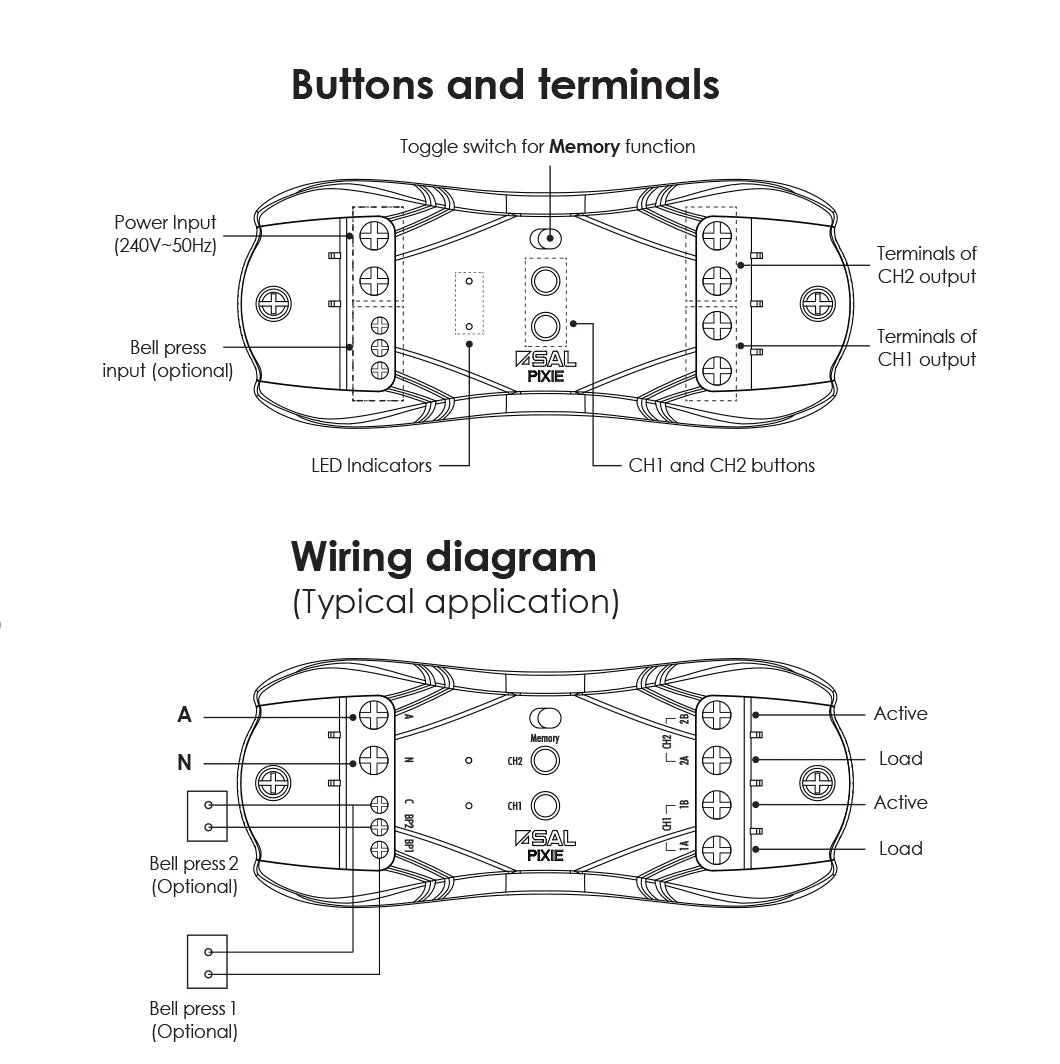 Pixie Dual Relay Control - PC206DR/R/BTAM